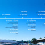 Autodromo Nazionale Monza – Gare, spettacolo e solidarietà: ecco il calendario 2025